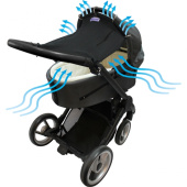 Dooky Solskydd för barnvagn/babyskydd Svart