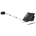 Thule Chariot XC Skidset